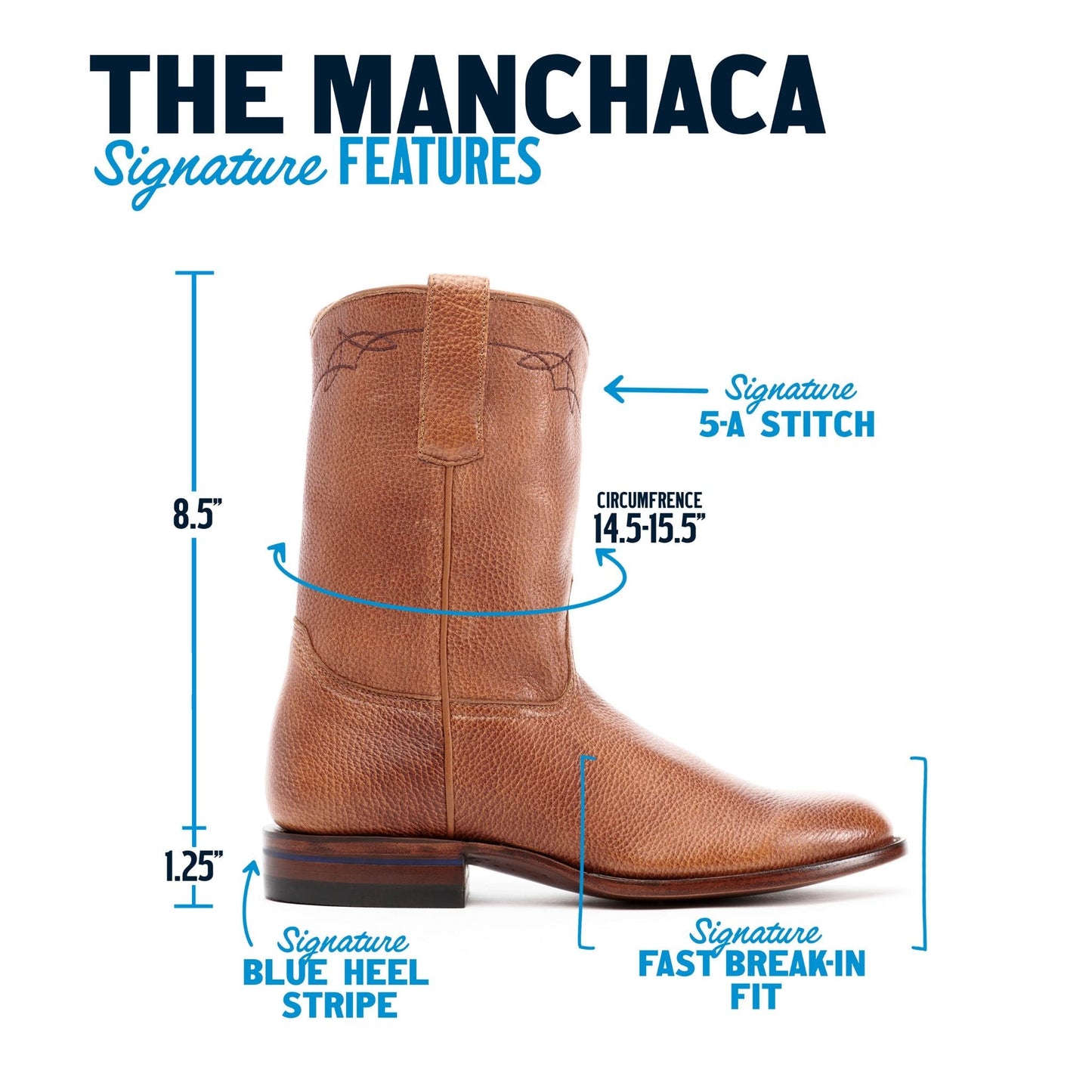 The Manchaca (Men's)