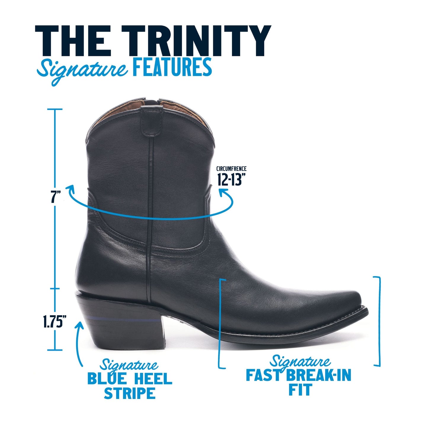 The Trinity (Women's)