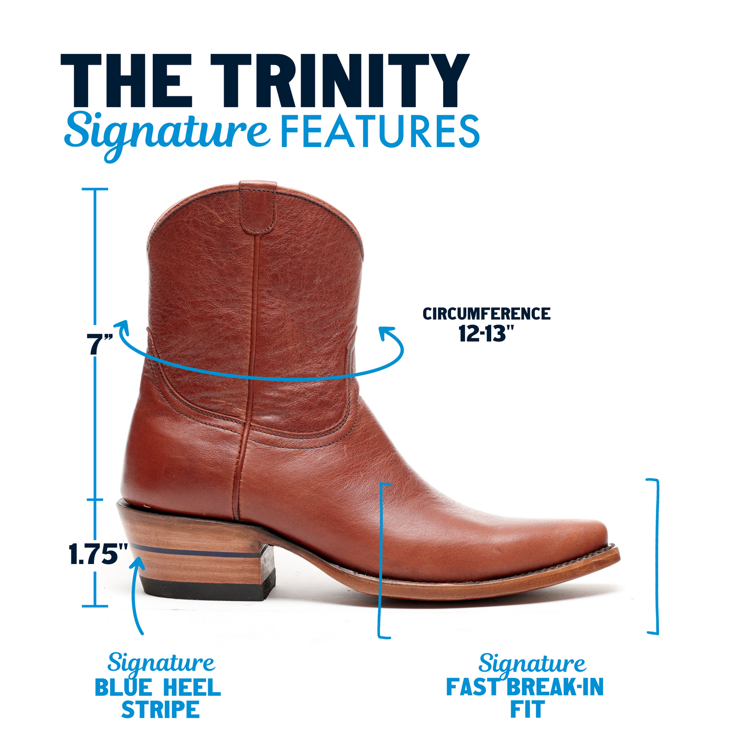 The Trinity (Women's)