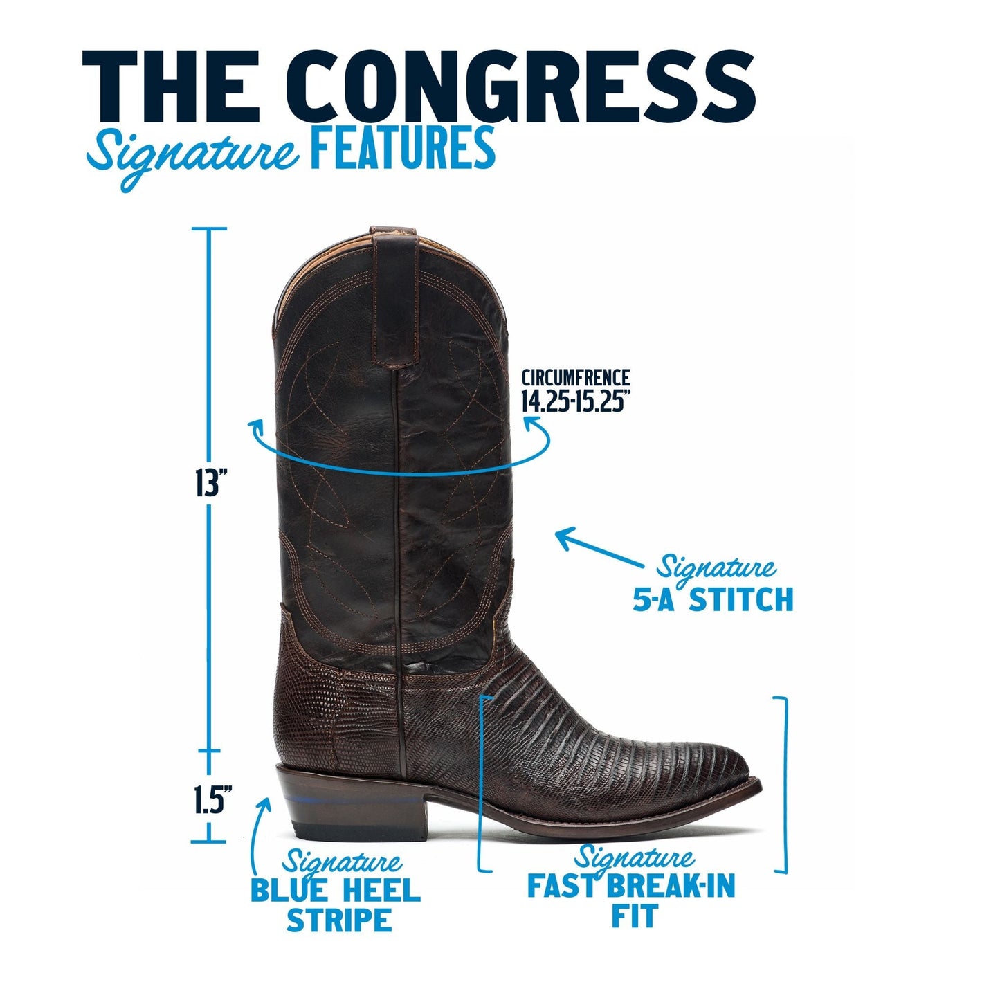 The Congress (Men's)