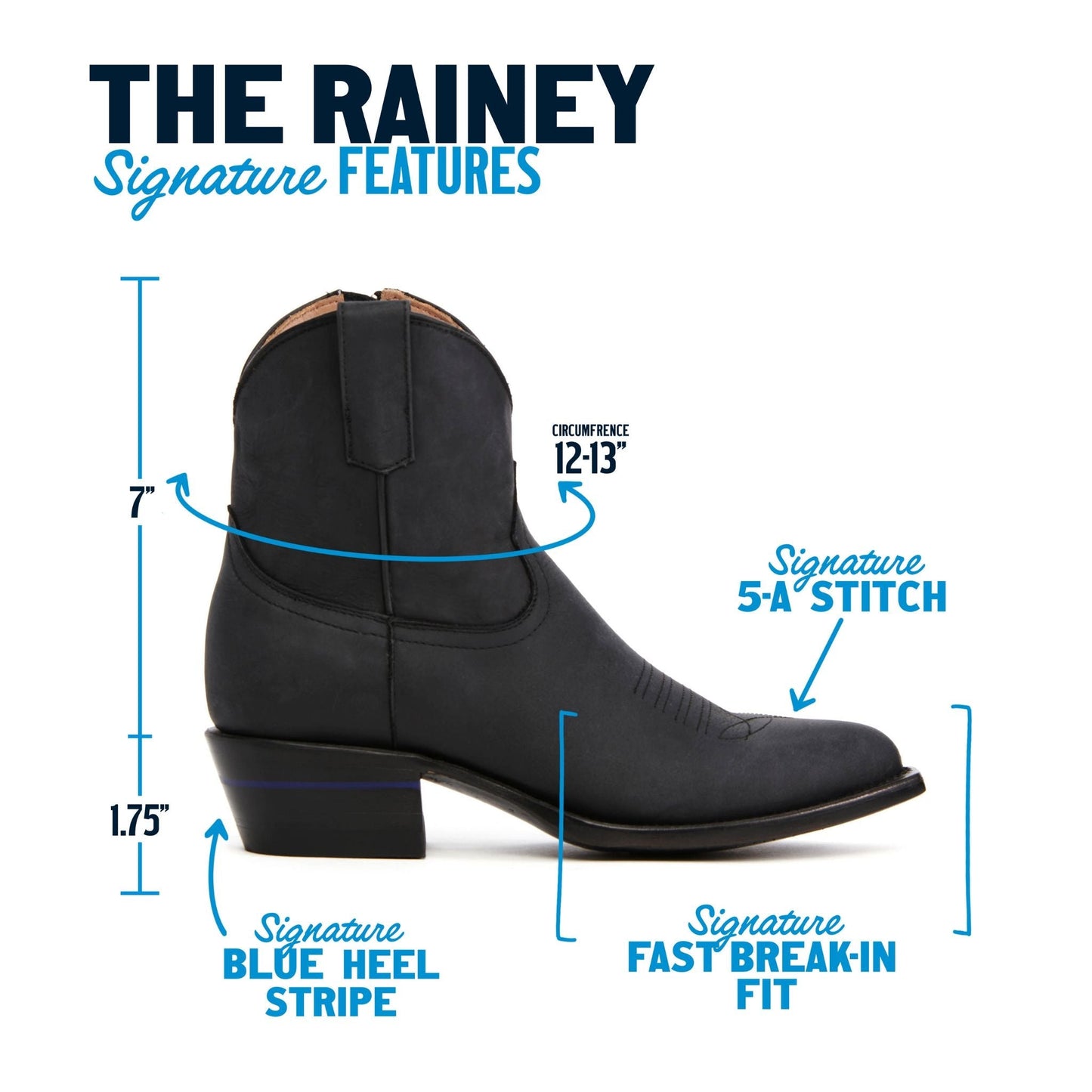 The Rainey (Women's)