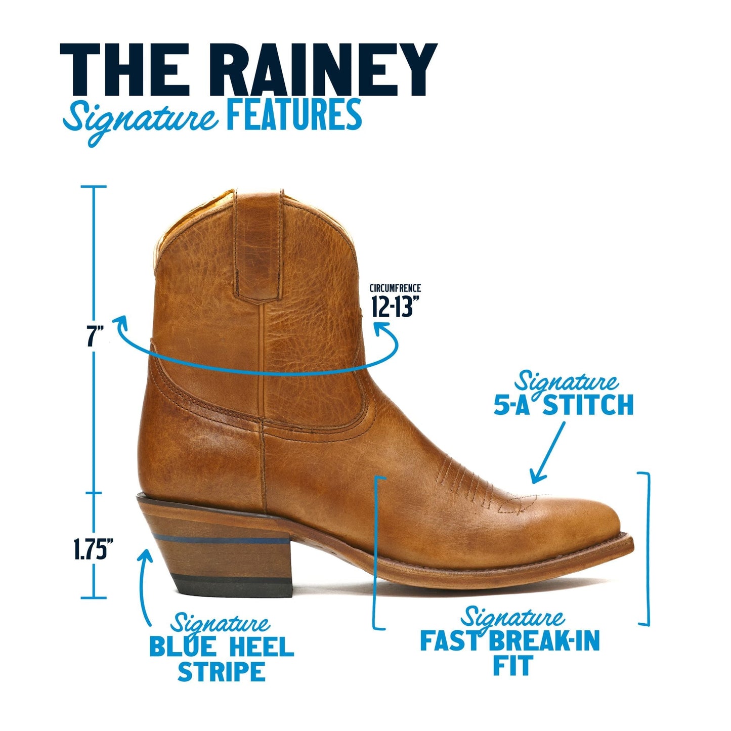 The Rainey (Women's)