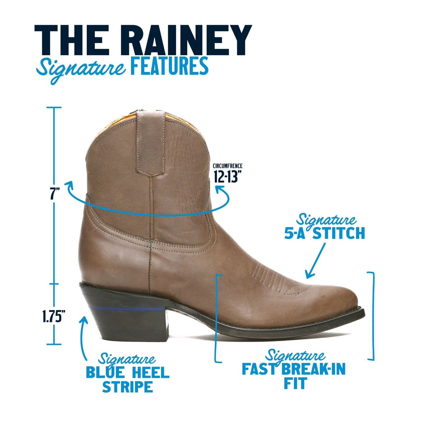 The Rainey (Women's)